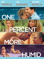 One Percent More Humid (2017)